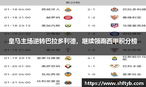 皇马主场逆转巴拉多利德，继续领跑西甲积分榜