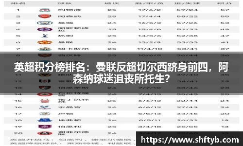 英超积分榜排名：曼联反超切尔西跻身前四，阿森纳球迷沮丧所托生？