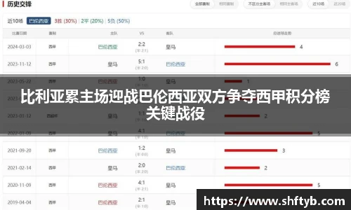 比利亚累主场迎战巴伦西亚双方争夺西甲积分榜关键战役
